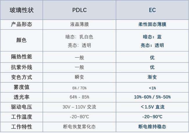 2036澳门今晚开奖记录查询表，透明公正，见证幸运时刻