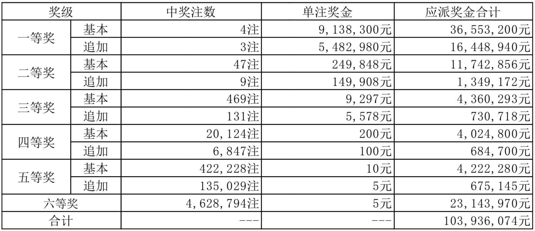 探索期四肖选一的奥秘，理性与直觉并行的投注策略