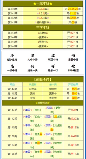 澳门三肖预测，揭秘精准10%的背后逻辑