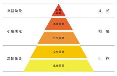 2048年澳门今晚特马揭秘，理性购彩与娱乐新视角