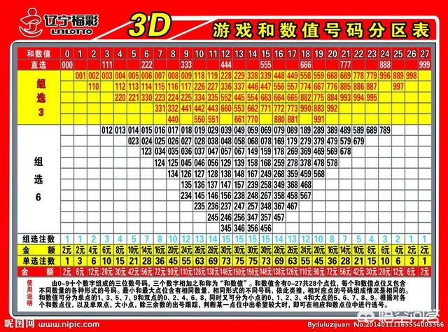 澳门三肖、二码精准预测——揭秘数字游戏中的必中神话
