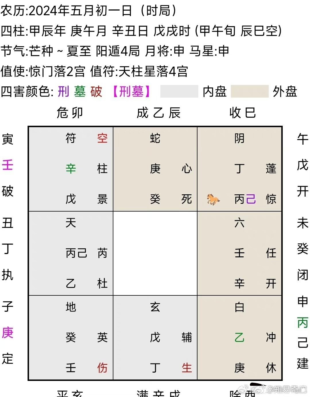 今晚必中一肖的神秘预言，理性与娱乐并存的奇妙夜