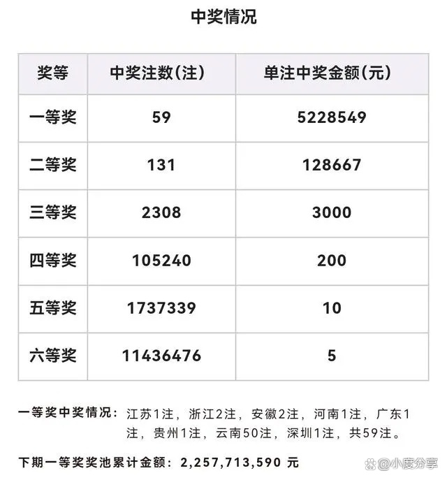 今晚必中一码——澳门彩民的梦幻与现实