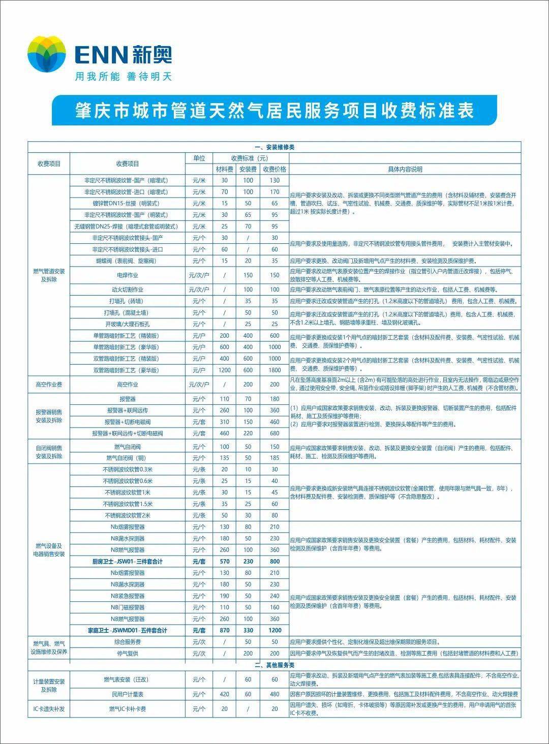 免费下载204年新澳资料大全，正版资料的权威指南