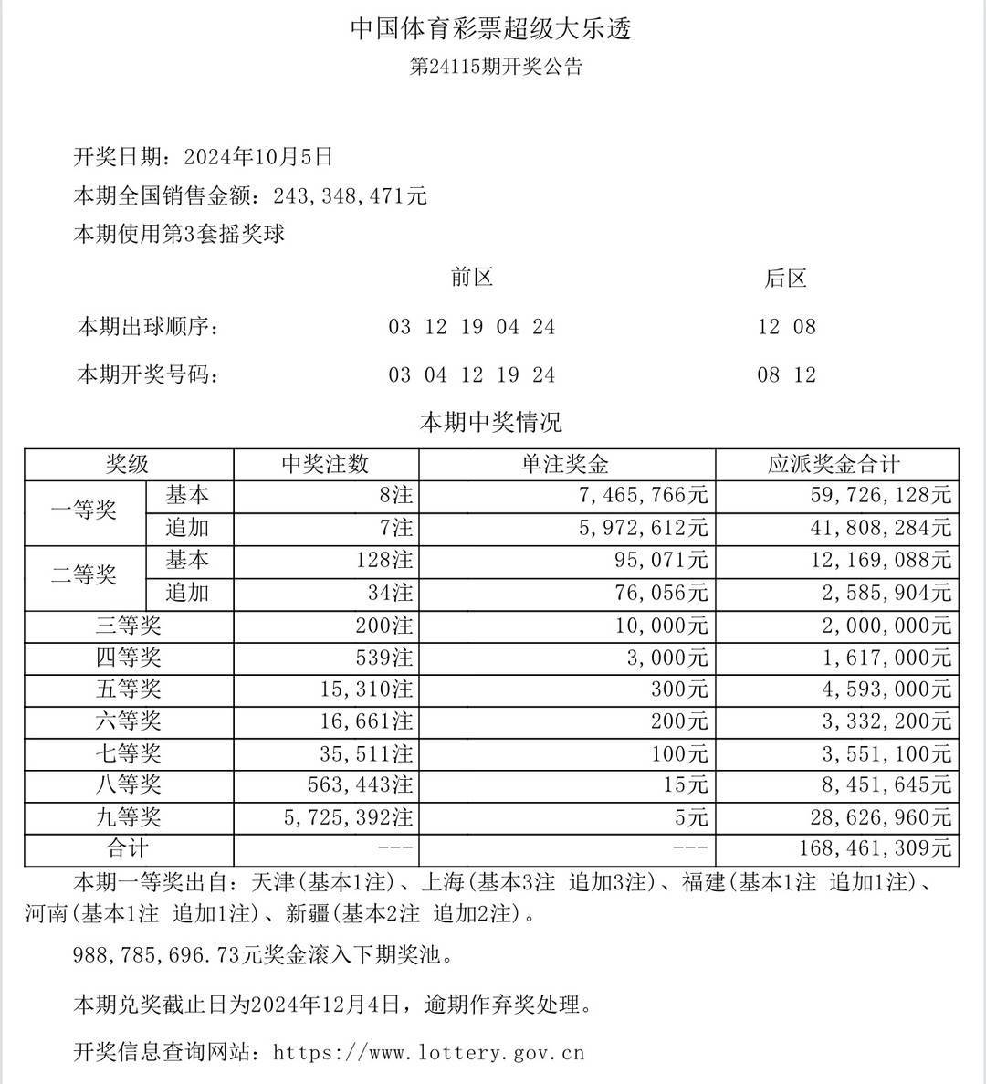 2048年新澳今晚开奖结果，揭秘未来彩票的神秘面纱
