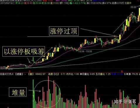澳门三肖精准预测，金牛座期期的奥秘