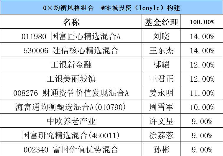 澳门三肖必中一码精准10期，揭秘概率与策略的平衡