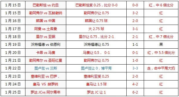 90比分，即时足球比分的速度与激情