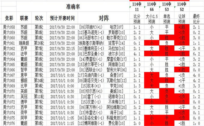 澳门三肖预测，揭秘精准10期背后的科学逻辑与理性分析