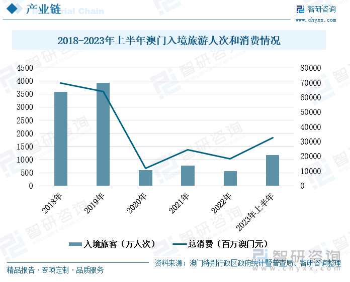 澳门天天开彩46期，2019年回顾与未来展望