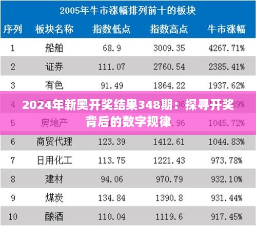 探索未来，新奥六开彩资料2043的数字奥秘