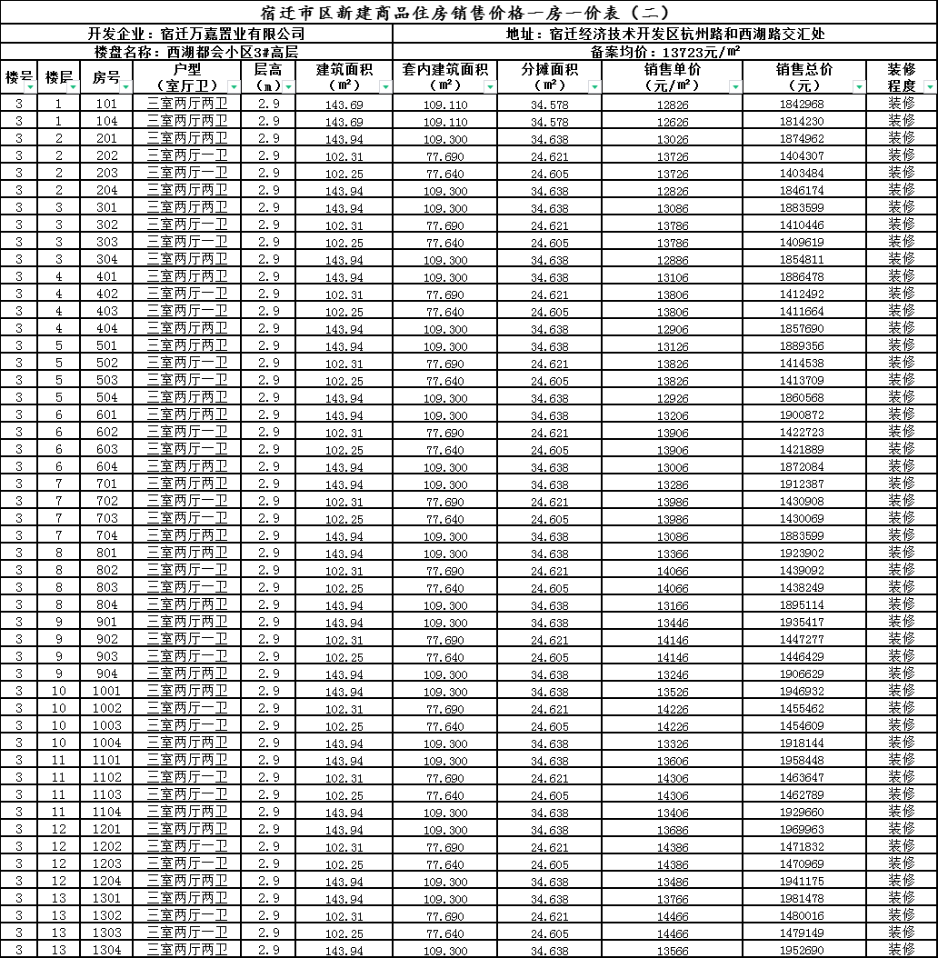 澳门新纪元，2046年今晚开码的公开盛事
