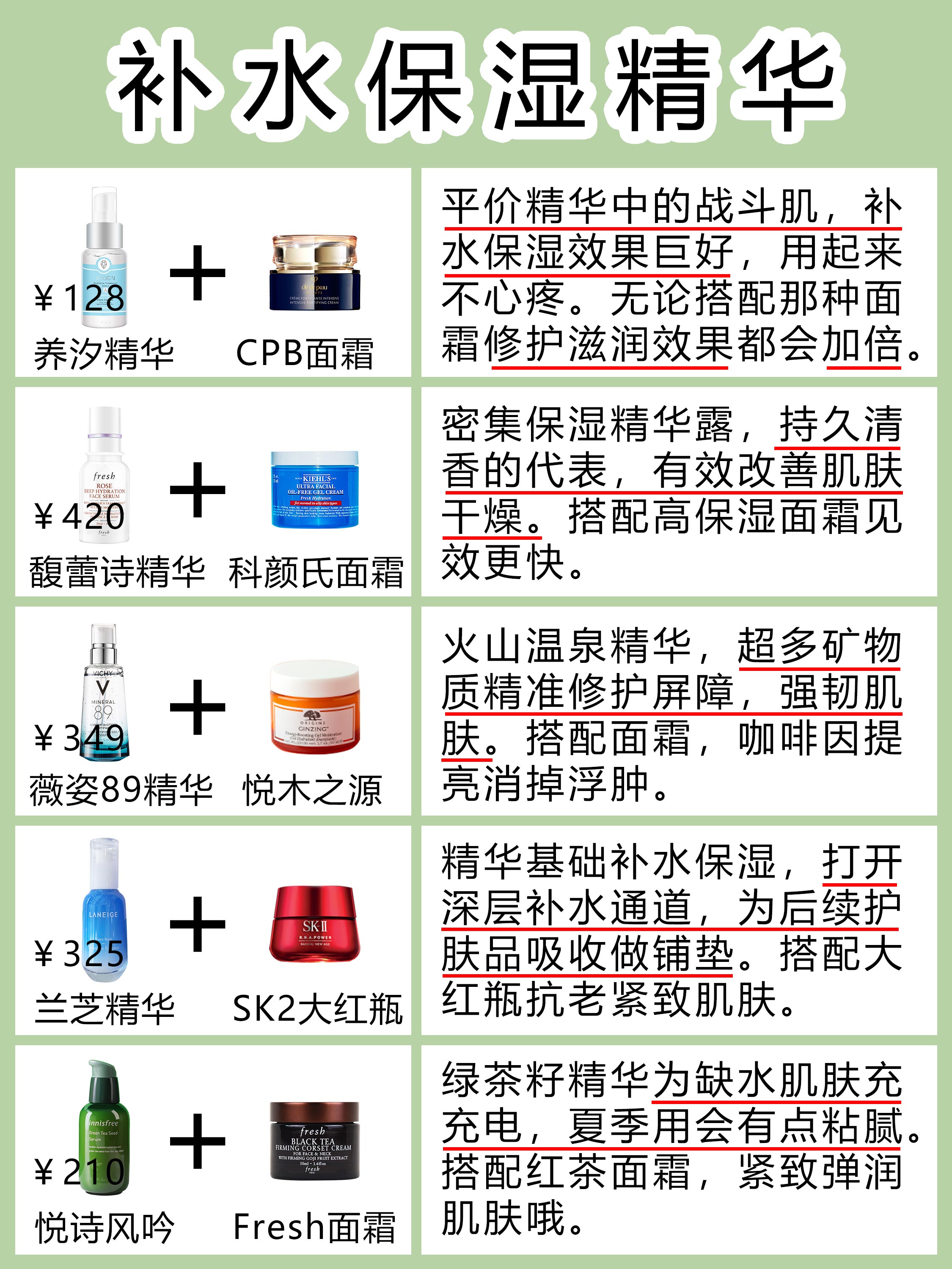 真精华布衣，123456的今天与全图展望