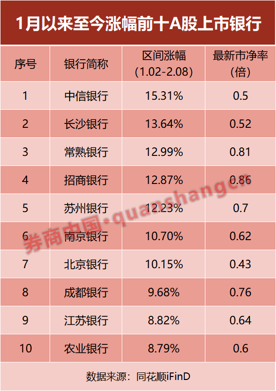 澳门三肖精准预测 第2页