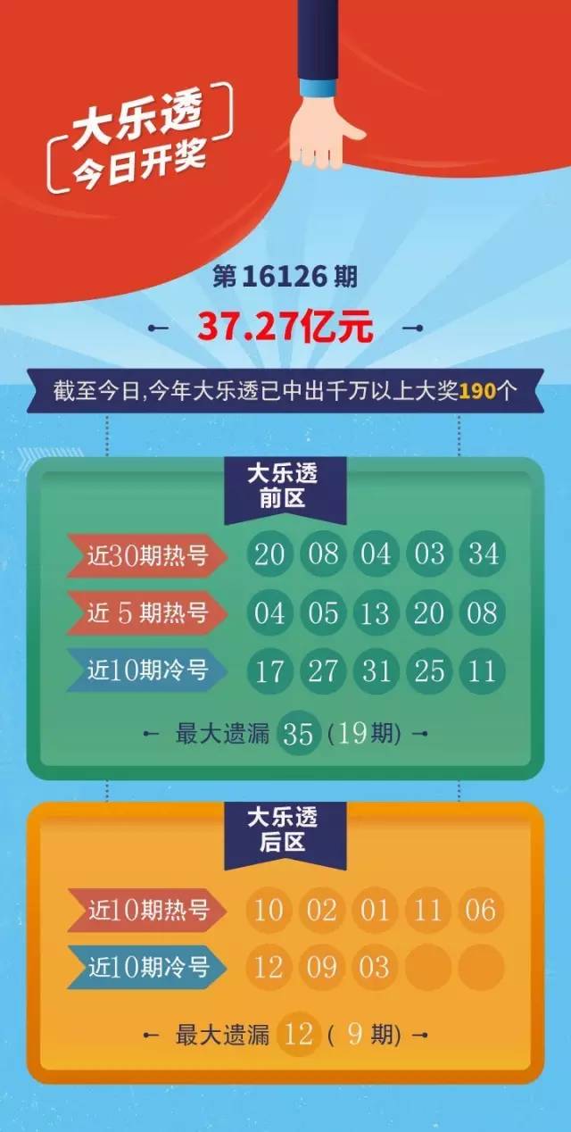 揭秘新澳204今晚开奖资料，理性看待彩票与娱乐的平衡