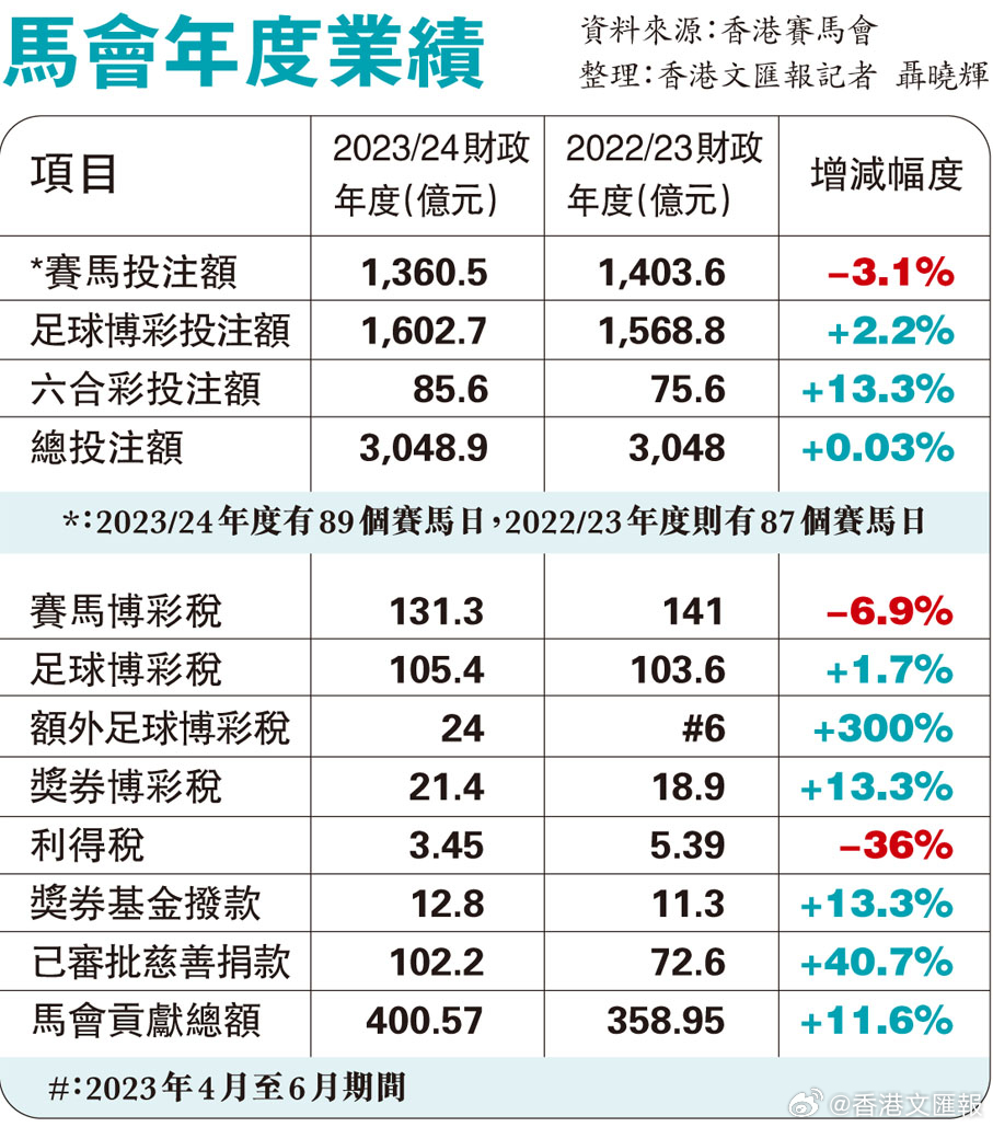 守护正版，拥抱智慧—论正版马会传真资料的重要性