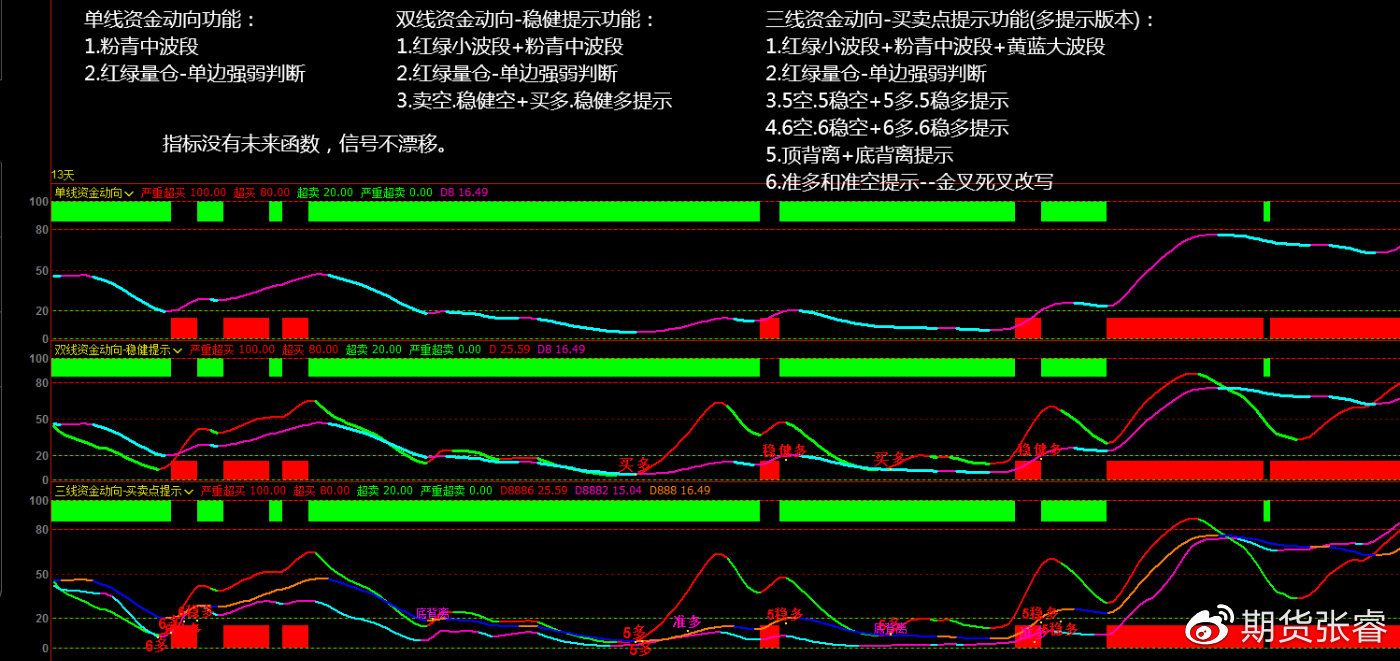 人才招聘 第25页