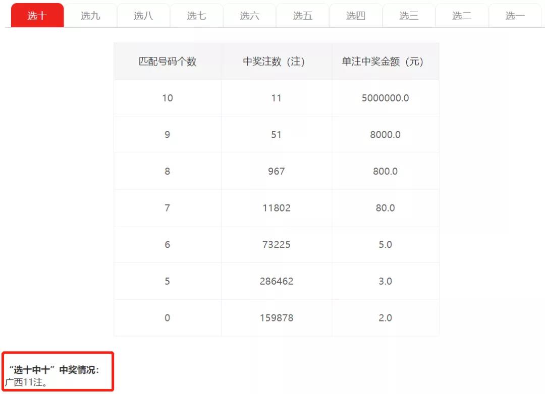 澳门三肖精准预测，揭秘10%中奖率的背后逻辑
