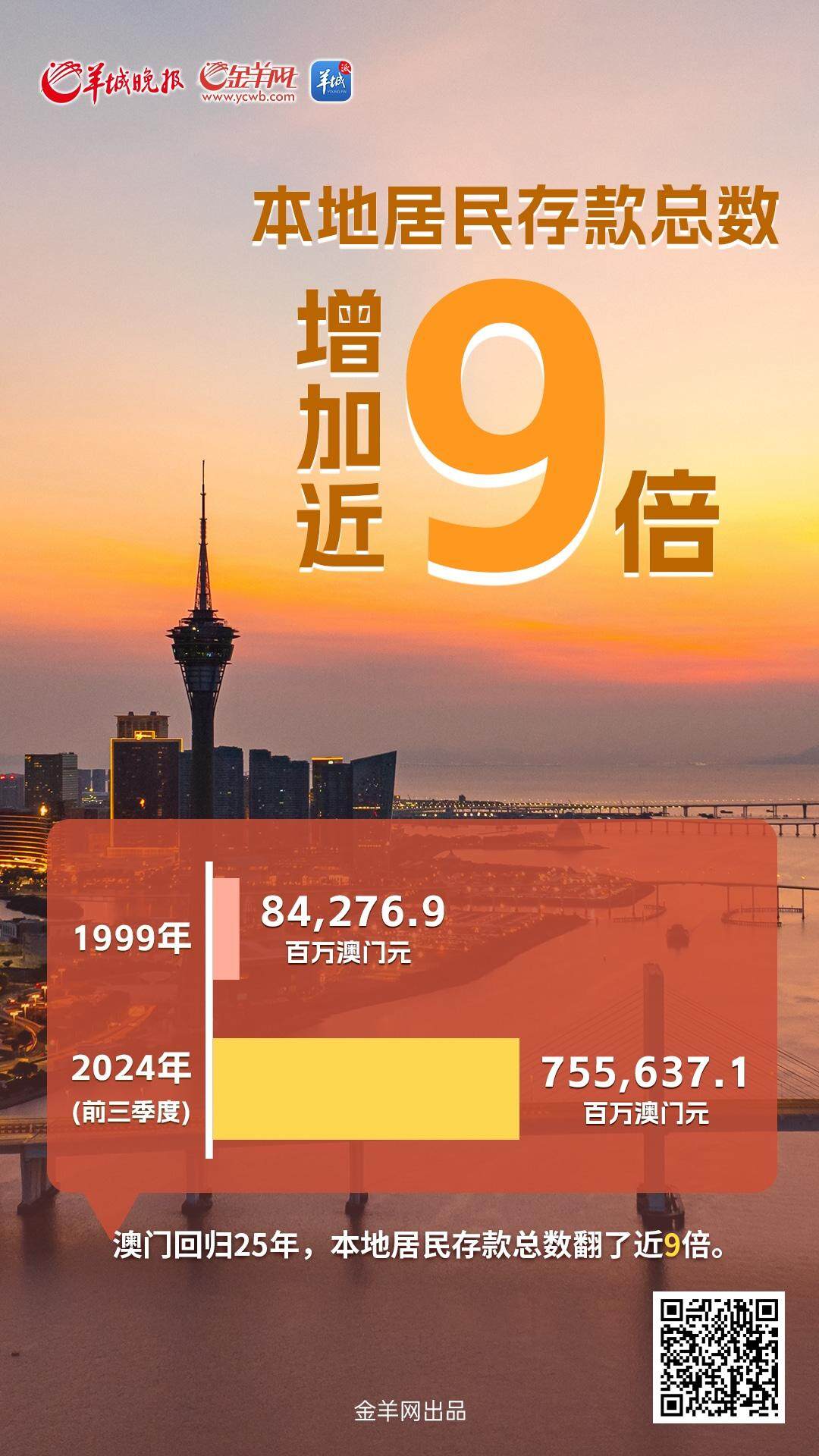 2035年，澳门今晚开码结果的数字新纪元