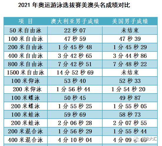 澳门新闻 第24页