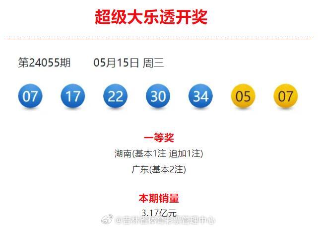 今晚揭晓，47,019期梦想成真彩票开奖结果
