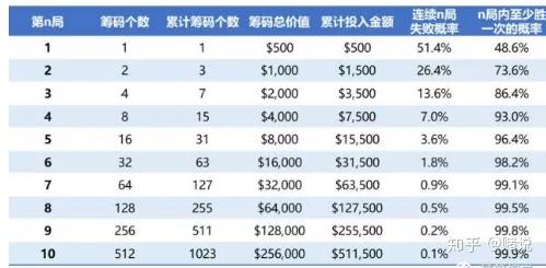 澳门一肖必中，揭秘背后的数字与概率