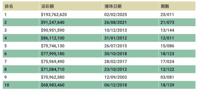 幸运瞬间
