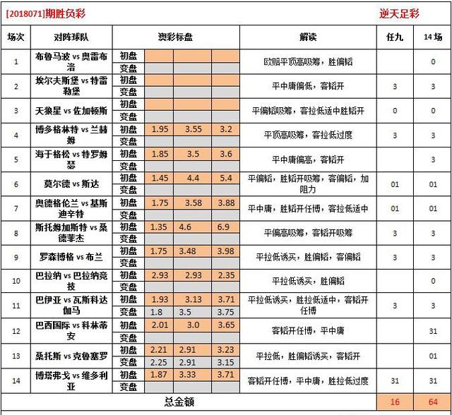 2019年澳彩资料，4大趋势与未来展望