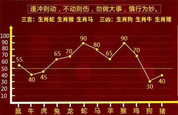 揭秘四肖选一中的中特之道—精准预测的奥秘