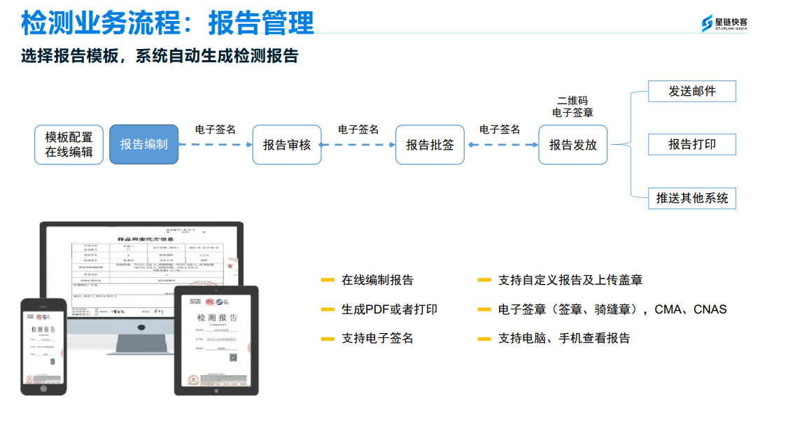 智能查验·精准揭晓 星辉’版官网