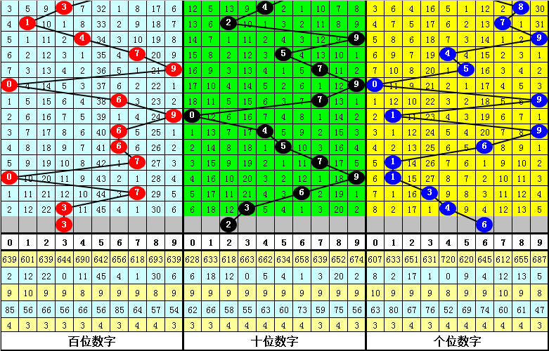 人才招聘 第20页
