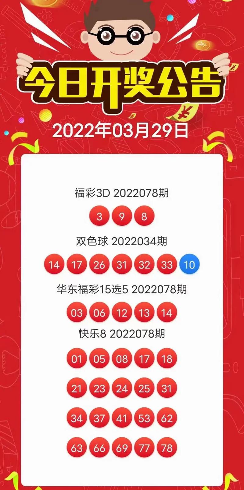 今晚揭晓，47,231:068开奖结果，共筑幸运之梦
