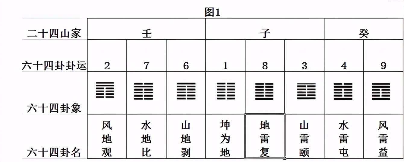 揭秘二四六玄机图，资料大全与深度解析