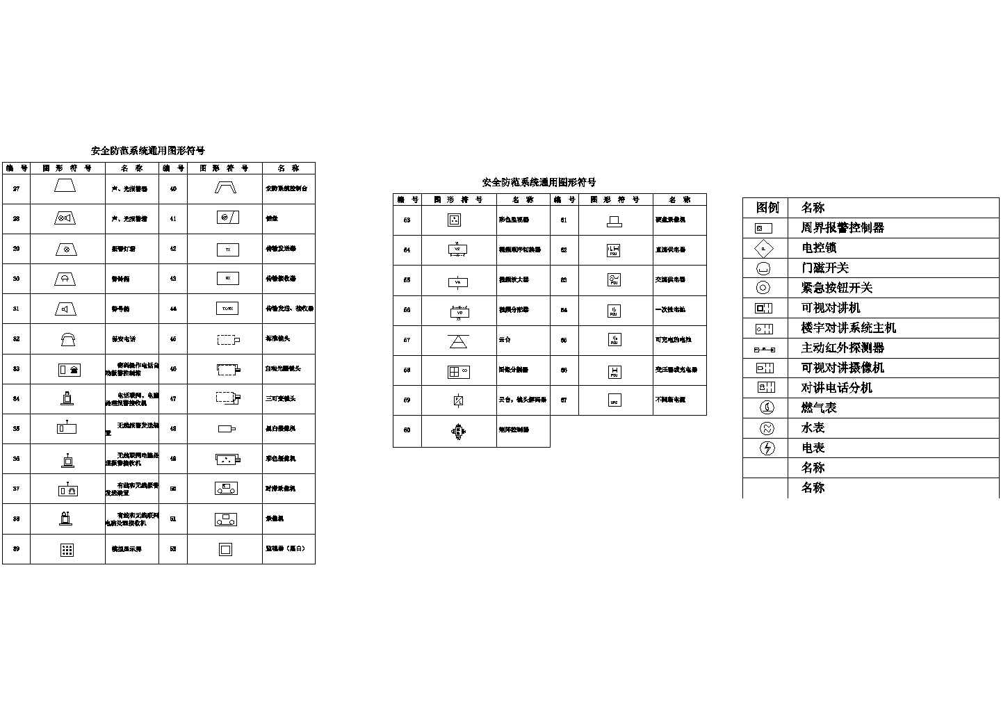 图例说明