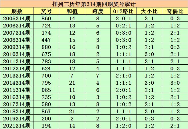 现场直播，揭秘47,235次开奖的奇迹与真相