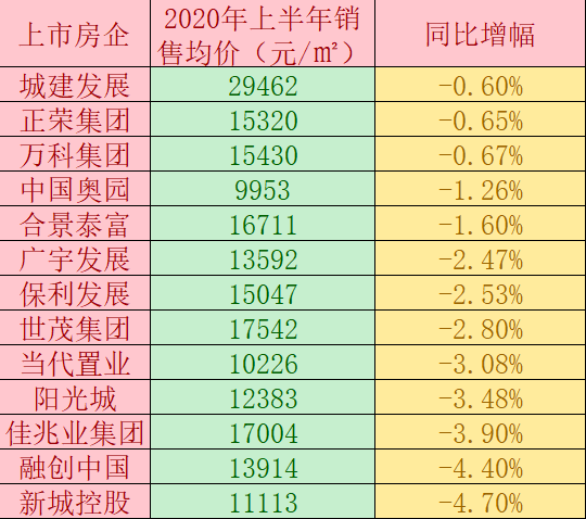 探索香港今期彩的奥秘，揭秘最新开奖趋势与玩法指南