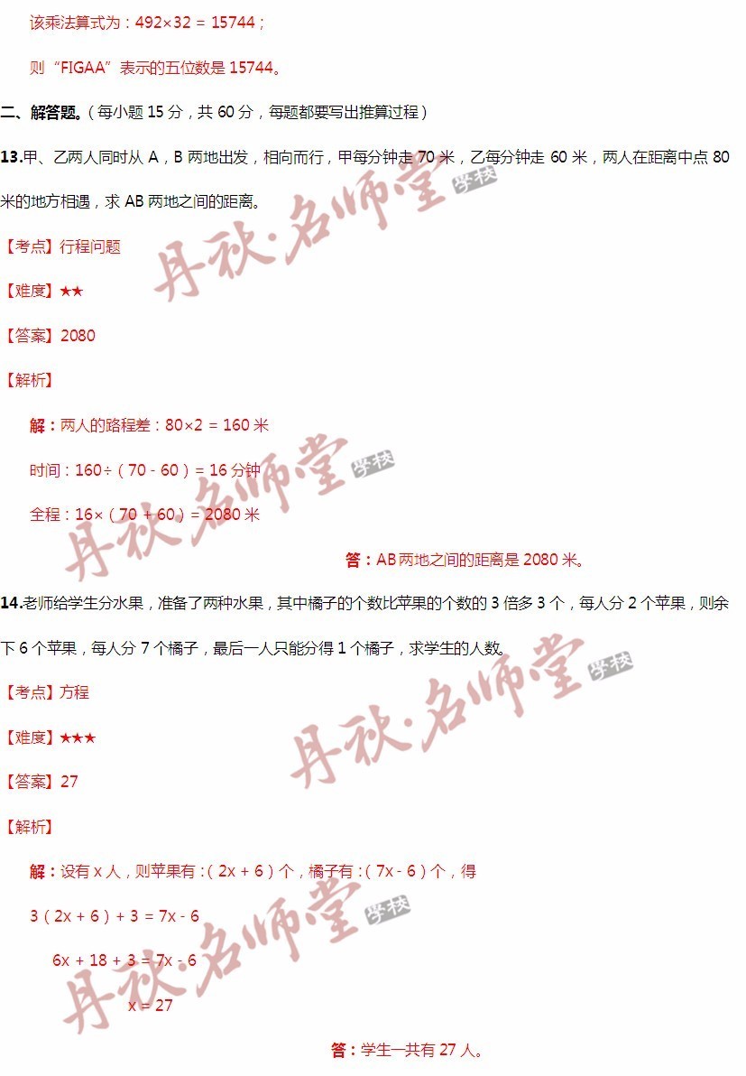2 深度解析