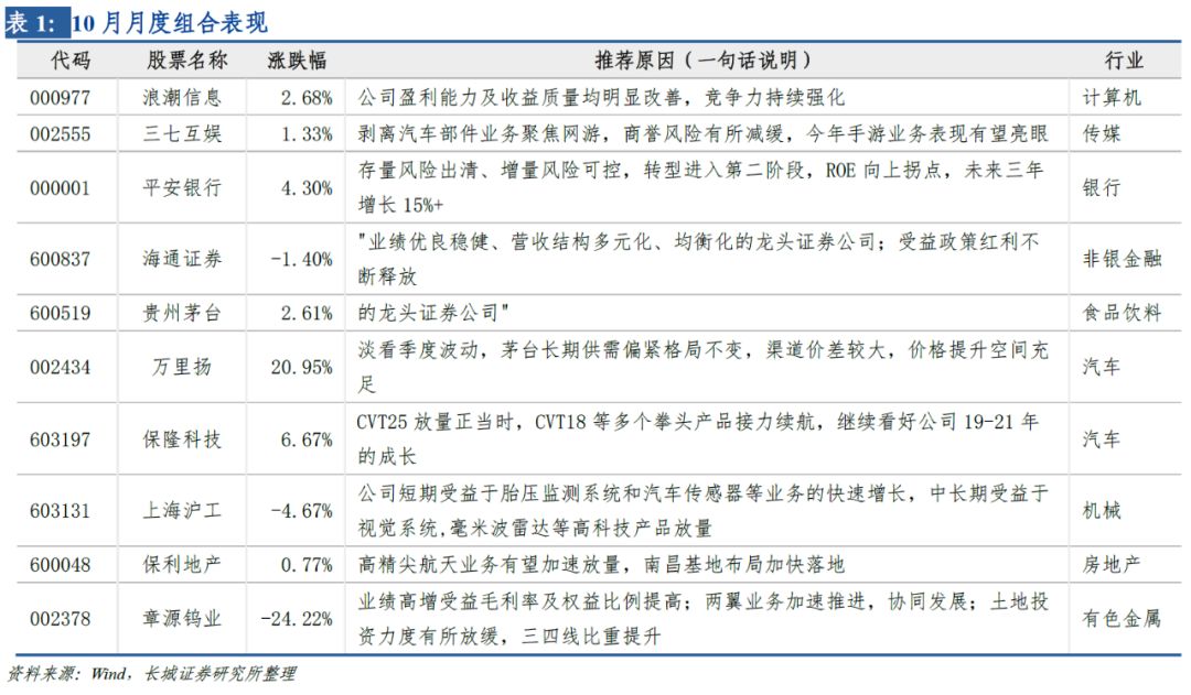 澳门三肖预测，揭秘精准10期背后的科学逻辑