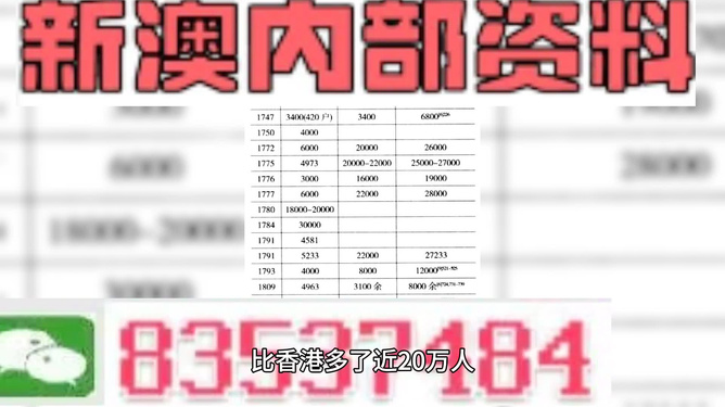 澳门精准一肖预测，揭秘管家婆的神秘面纱？不存在的！理性对待彩票才是王道
