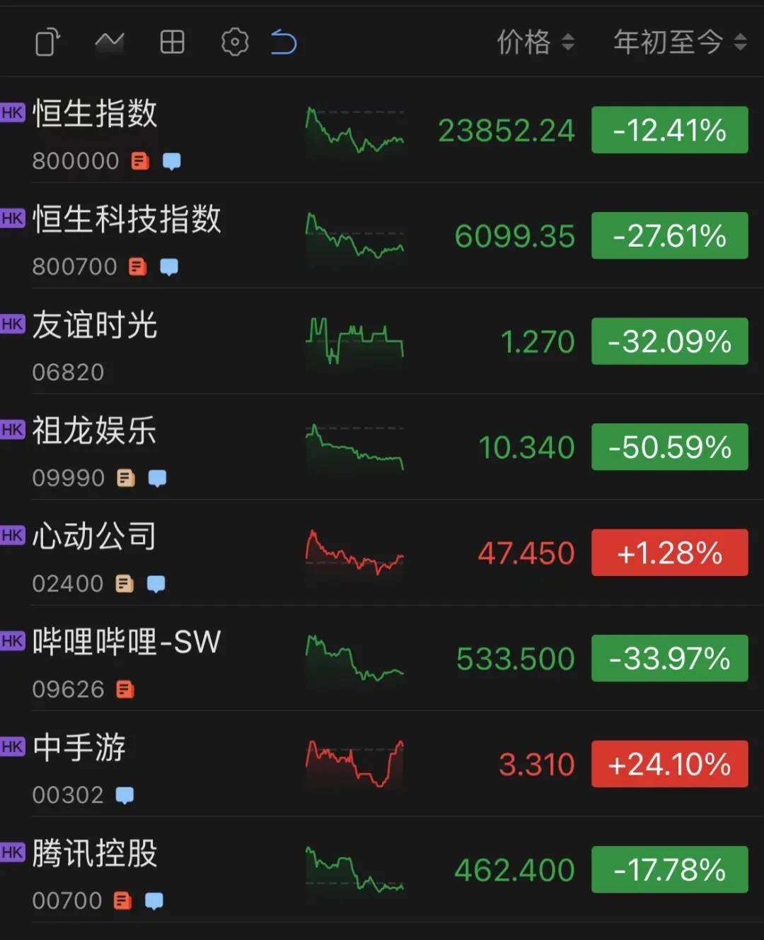 揭秘香港4790123开奖记录，一场数字游戏的背后