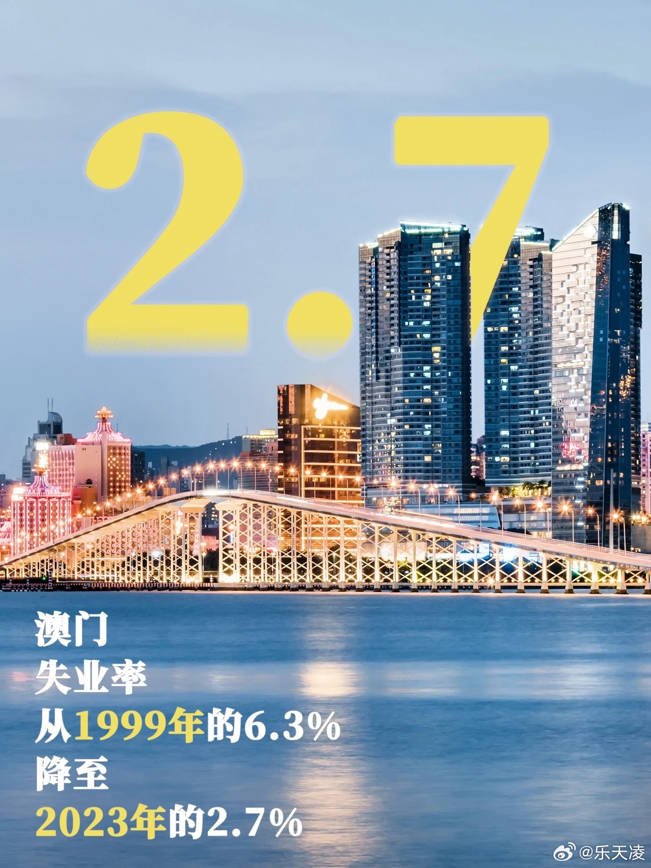 澳门天天开46期，20年来的数字盛宴与未来展望