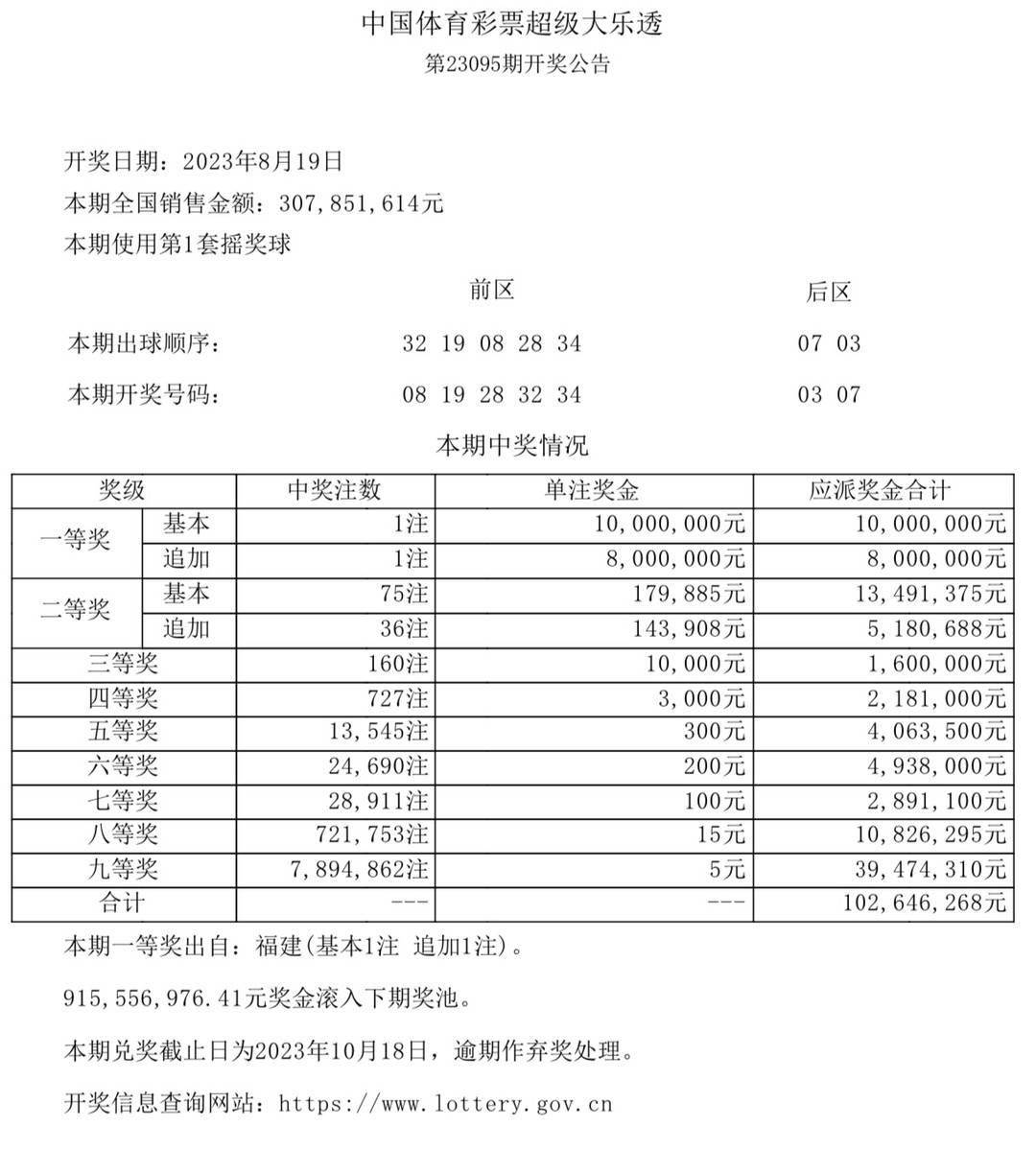 探索香港彩票新动向，揭秘今期开什么的奥秘
