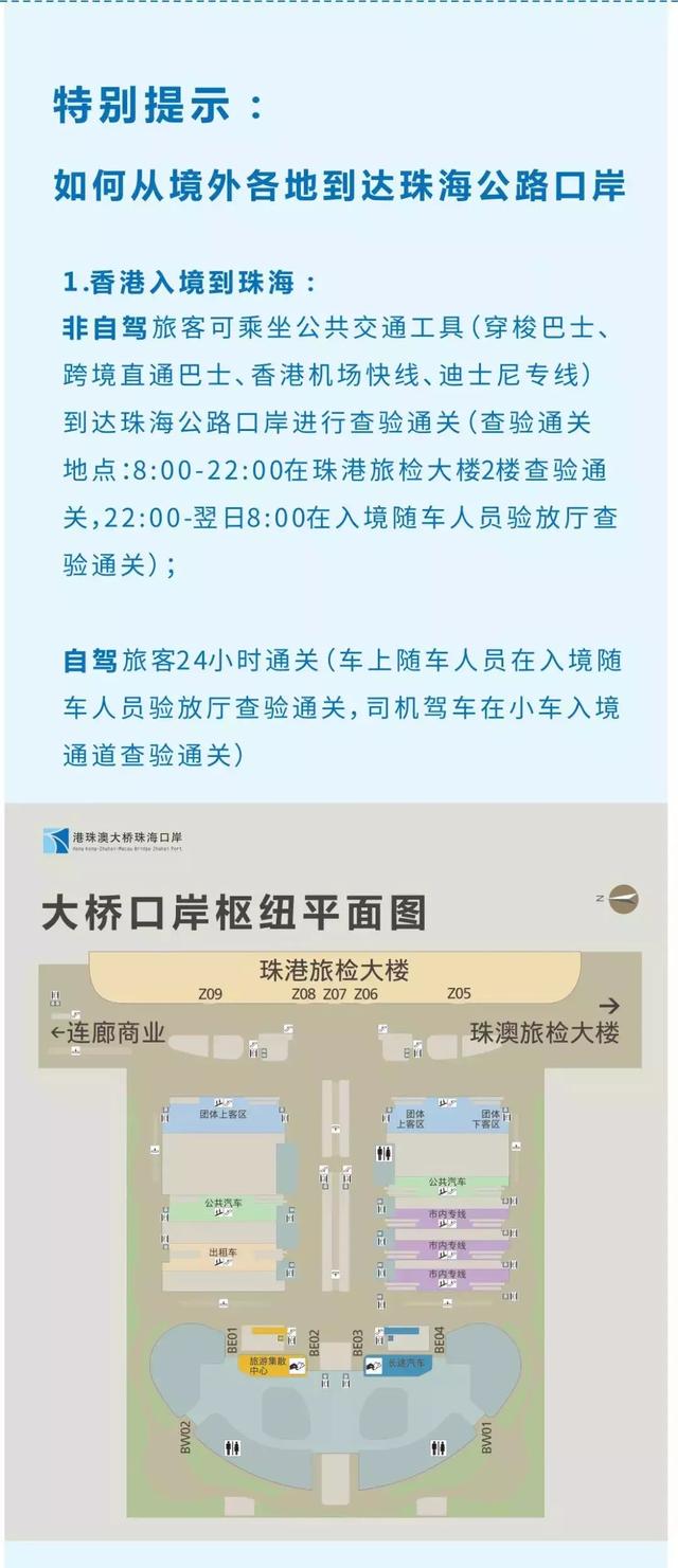 2035年香港