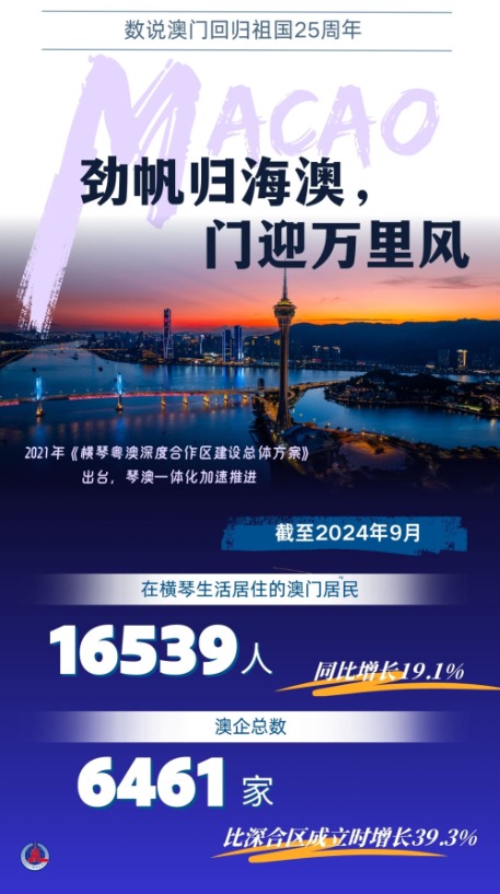 2036年澳门今晚特马揭秘，历史、文化与现代科技的融合