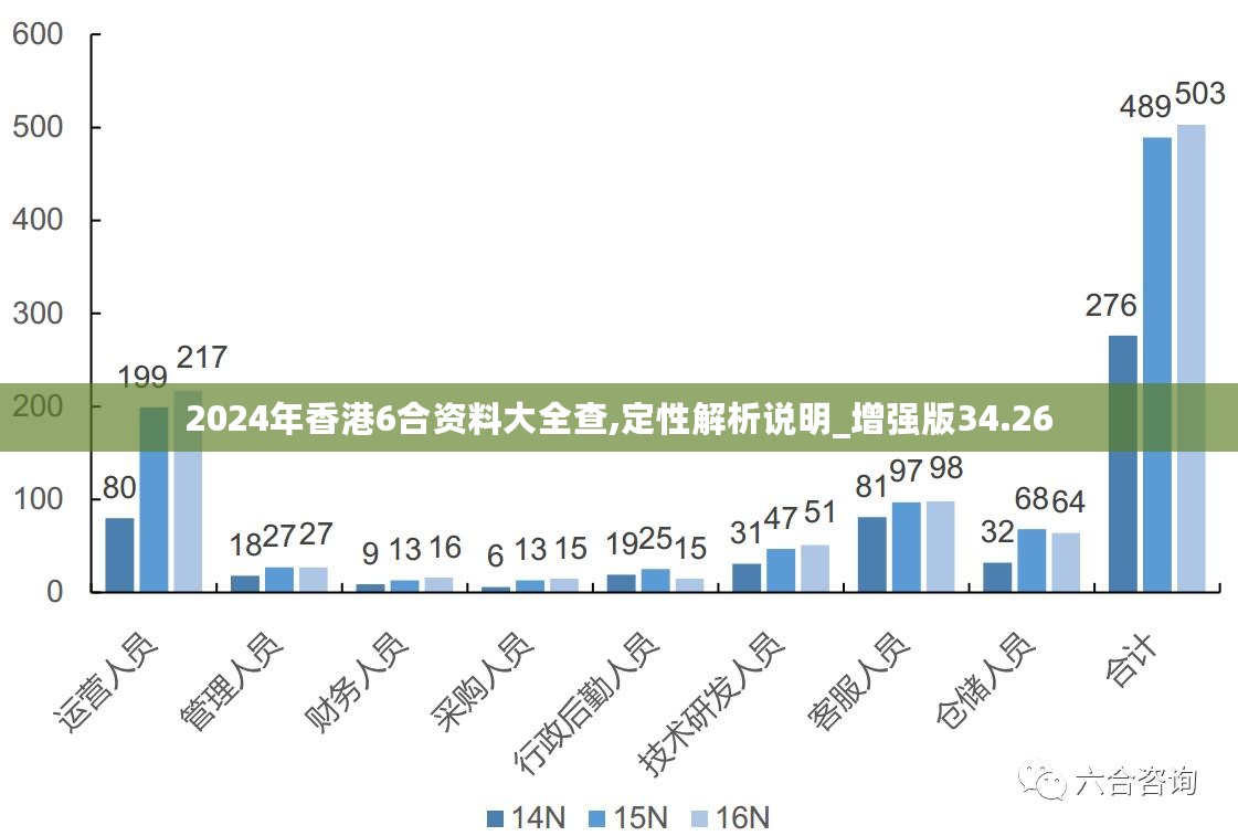 探索新澳，2046年今日最新资讯概览
