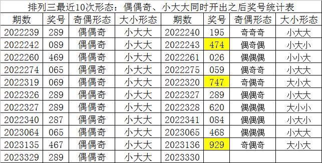 123手机开奖推荐，解锁幸运的智能选择