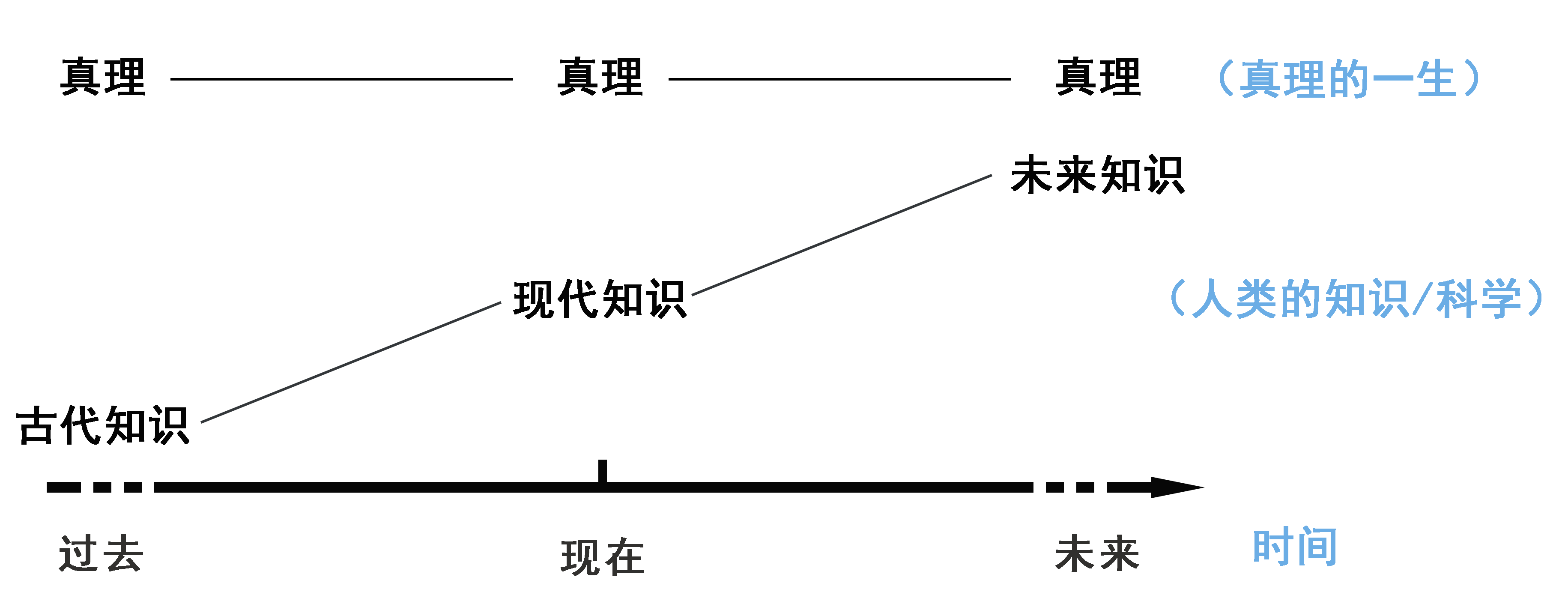 探索期四肖选一的奥秘，理性与直觉并行的投注艺术