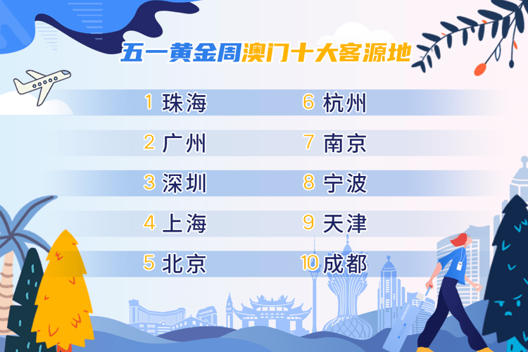 澳门彩资料大全，揭秘历史、玩法与技巧