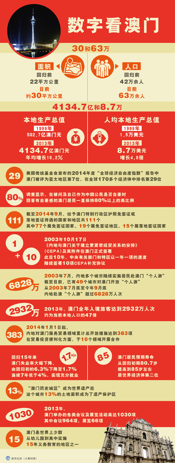 澳门彩，揭秘49个数字背后的奥秘