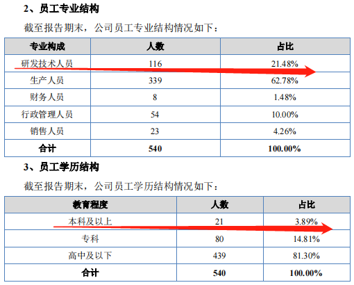 四肖八码中特期期准精选